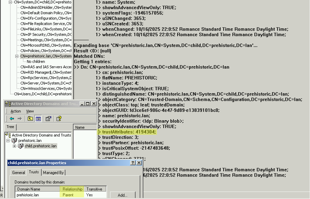 Attributes of the TDO with the parent domain (Windows 2000 DFL) as seen from the child domain (Windows 2000 DFL).